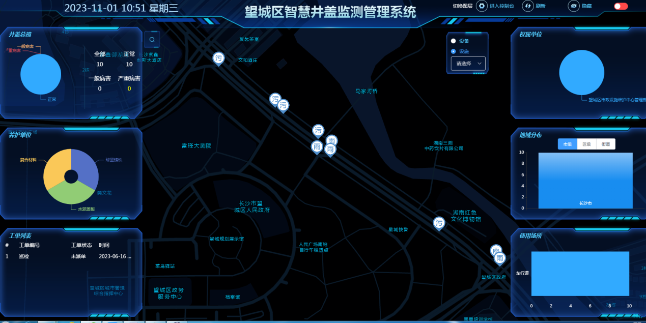 綿綿雨季，安裝窨井蓋監(jiān)測(cè)系統(tǒng)刻不容緩