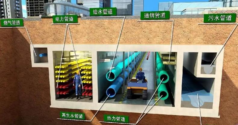 為城市生命線建設(shè)賦能，建設(shè)地下綜合管廊的好處有哪些?