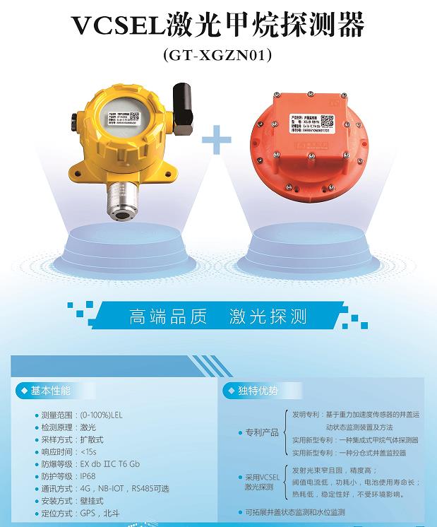 相比傳統(tǒng)的便攜式甲烷探測器，激光甲烷探測器的優(yōu)勢有哪些？